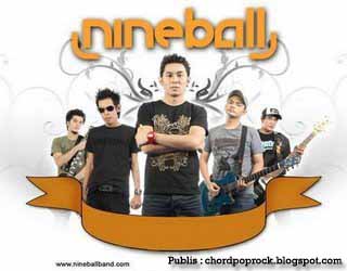 Lirik dan Kunci Gitar Lagu Indonesia